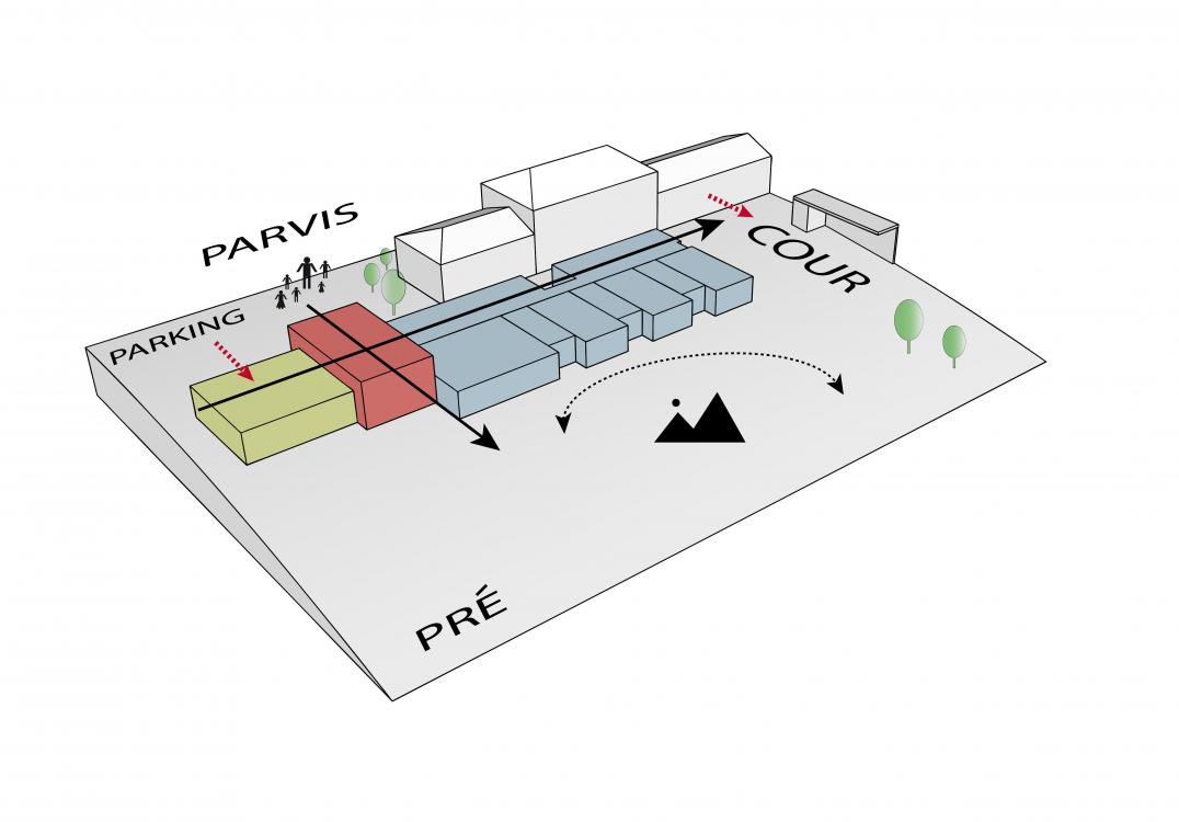 schema-implantation.jpg